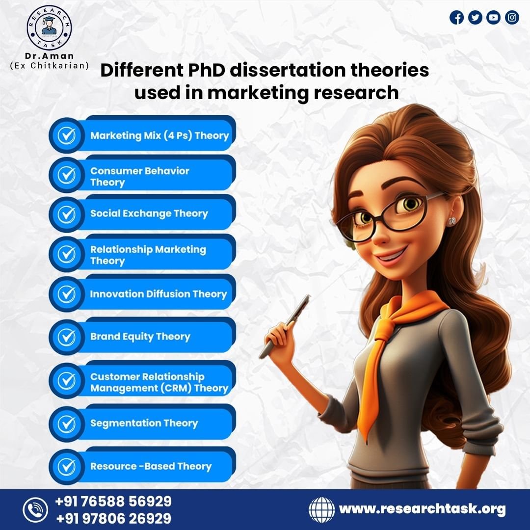 PHD Consultants in Gurgaon: Navigate Your PhD Journey with Expert Guidance and Essential Services