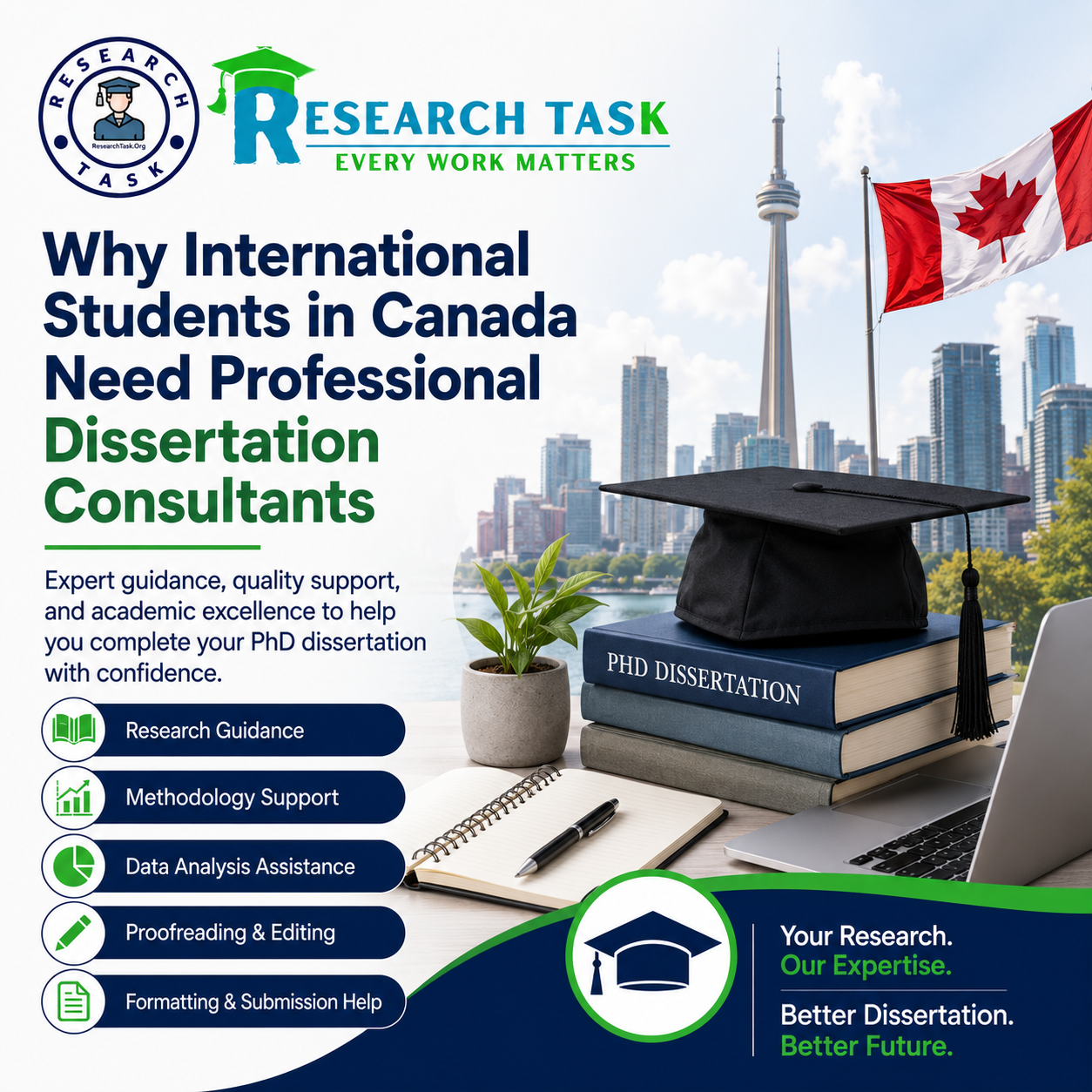 Dissertation Consultants