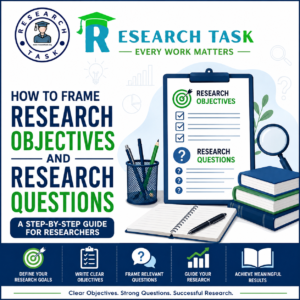 Research Objectives and Research Questions