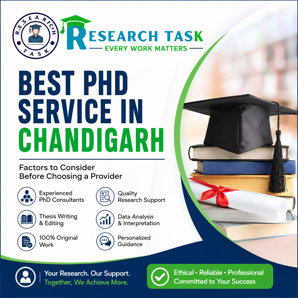 Best PhD Service in Chandigarh
